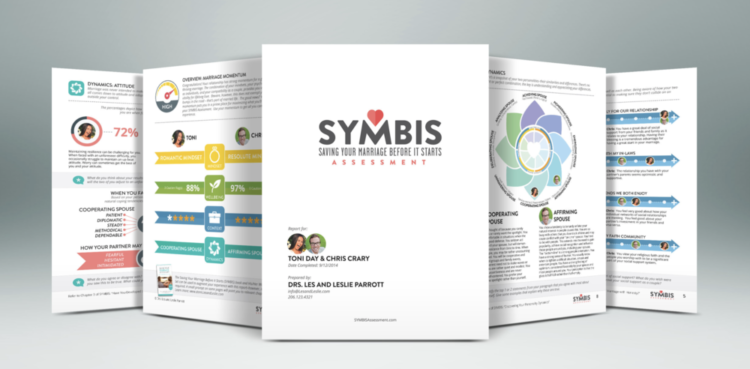 SYMBIS